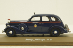 Зис-101, милиция, Конверсия 1:43