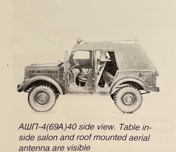 АШП-4(69А) 40 пожарный автомобиль, красный, TR4835, TruckTyr 1:43