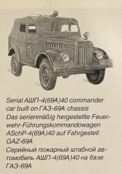 АШП-4(69А) 40 пожарный автомобиль, красный, TR4835, TruckTyr 1:43
