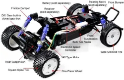Rising Fighter Kit Tamiya 58416, 1:10
