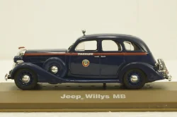 Зис-101, милиция, Конверсия 1:43