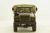 Урал-4320-31 Хаки, АвтоИстория 1:43