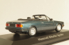 Maserati Biturbo Spyder 1982, green, 940123530, Maxichamps 1:43