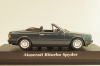 Maserati Biturbo Spyder 1982, green, 940123530, Maxichamps 1:43
