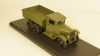 Зис-6, Miniclassic 1:43