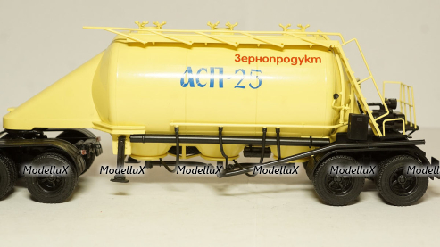Panhard 24 CT #4, Сихарули 1:43