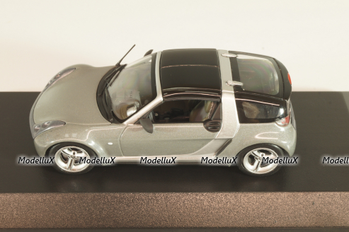 Smart Roadster Coupe 2003, grey, 0014181, Minichamps 1:43