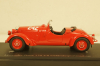 Mercedes 170 VS, 07024, AutoCult 1:43