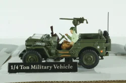 JEEP Willys 1/4 Ton.C/MITRAGLIA E FIGURA, Cararama 1:43